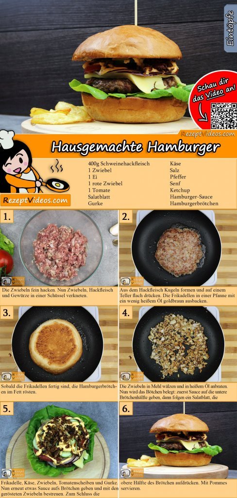 Hausgemachte Hamburger -Hamburgerrezept/ Hamburger selber machen