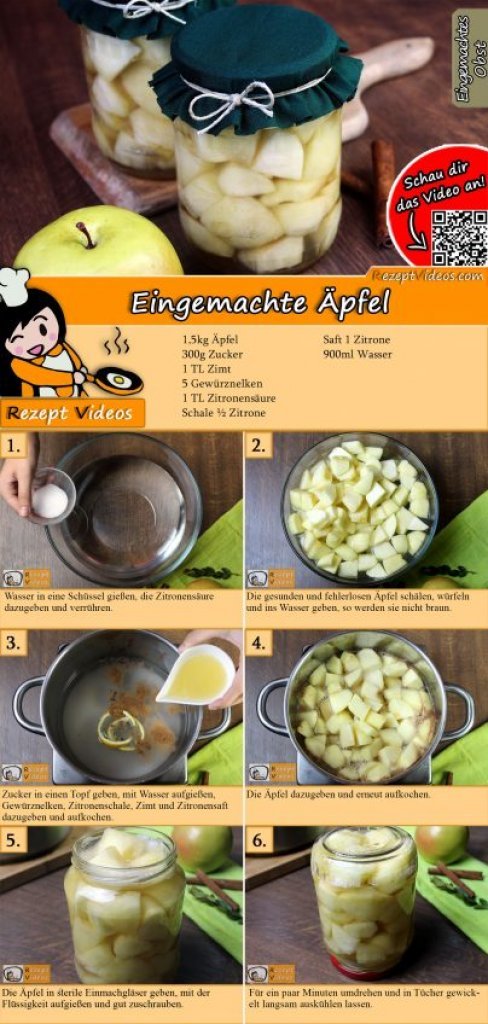 Eingemachte Äpfel Rezept mit Video - Kompott Rezepte