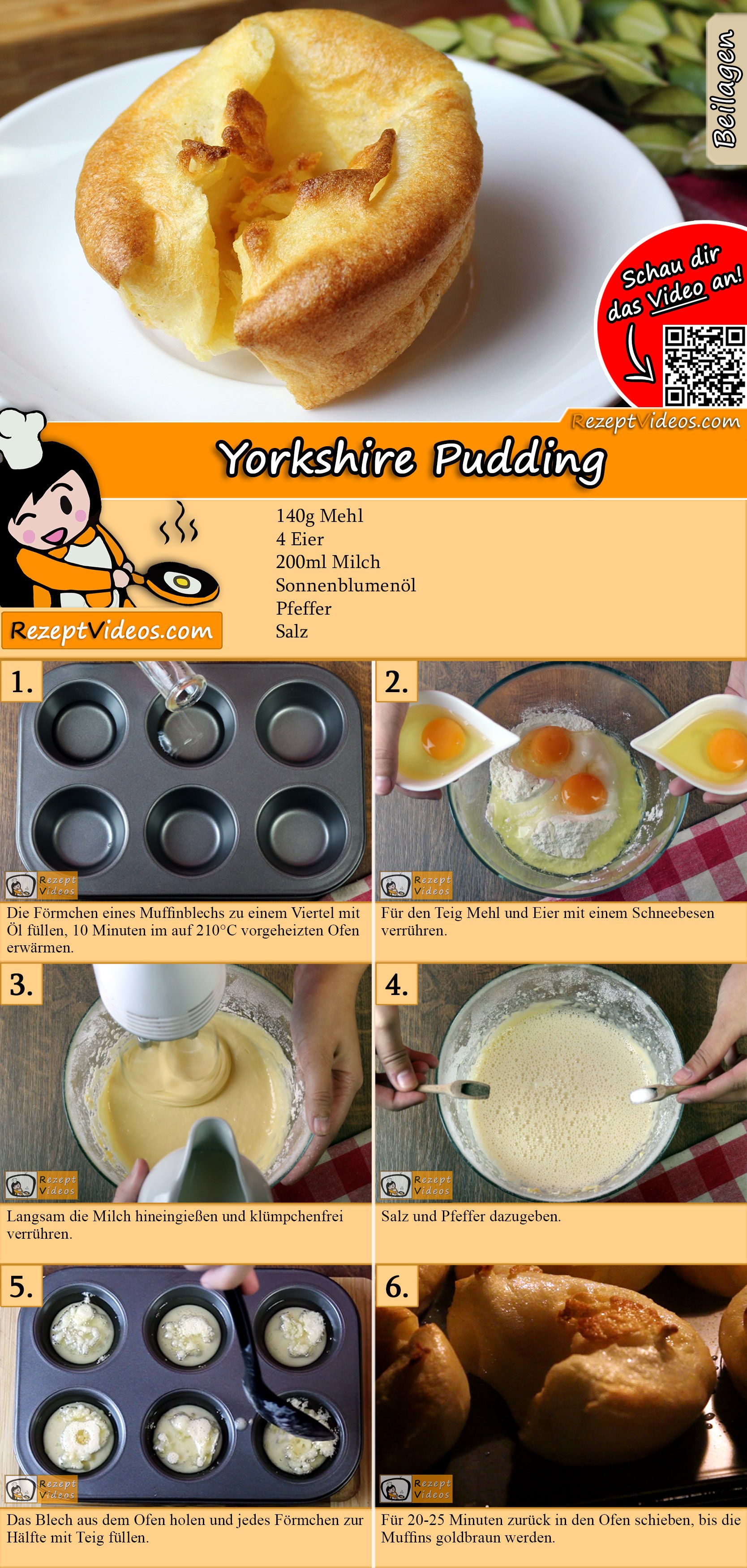 Yorkshire Pudding Rezept mit Video